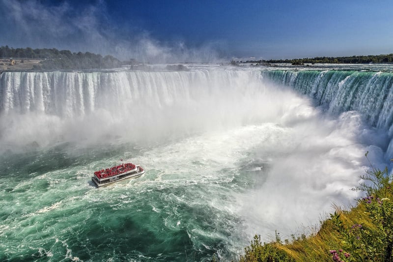 Waterfall Wonders